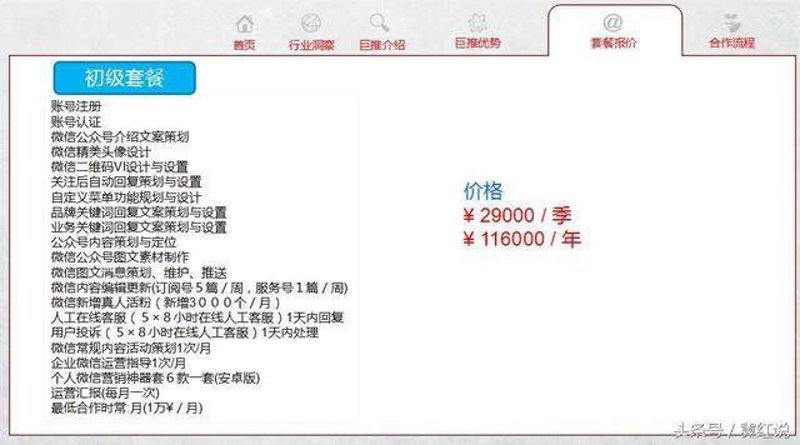 品牌故事的力量：如何讲述你的历史与价值