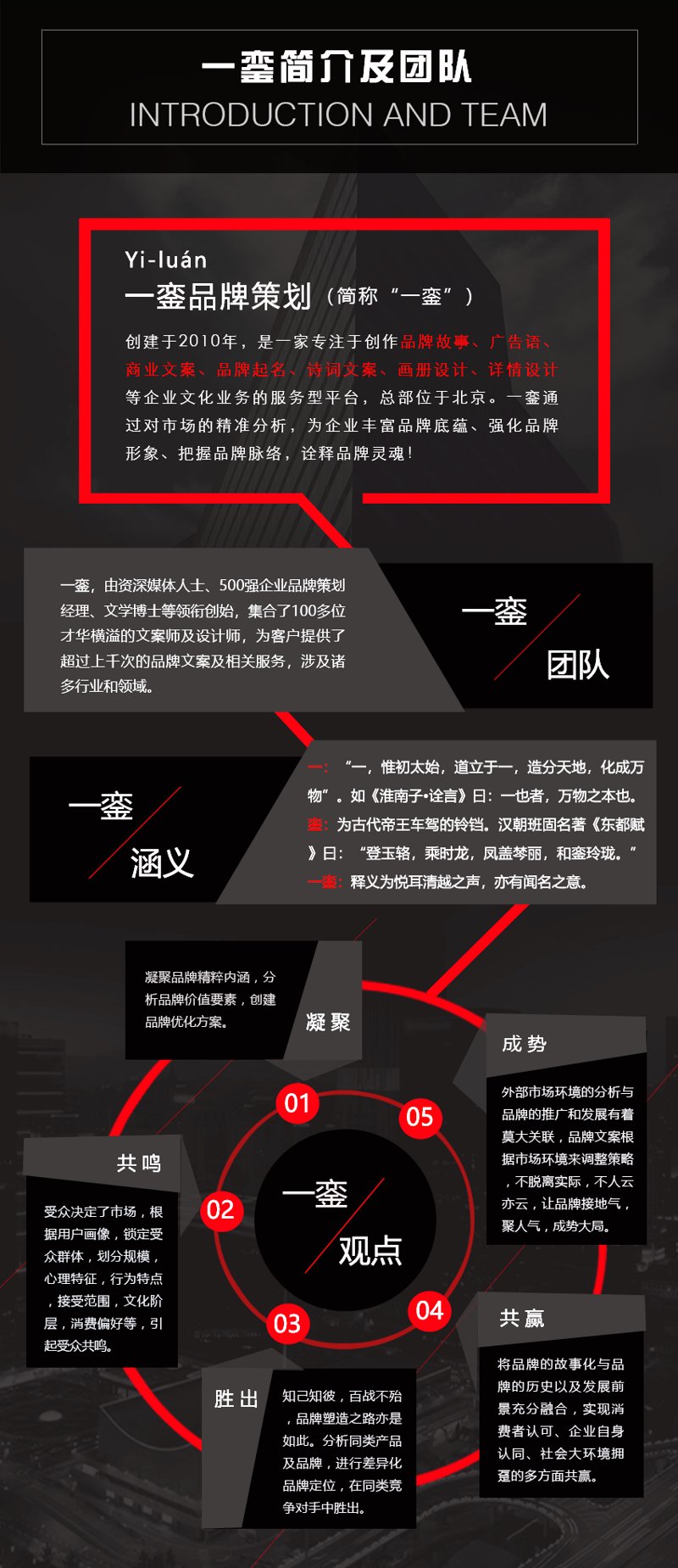 广东快撰商业服务公司的崛起与变革